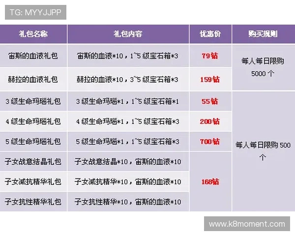 凯发集团官网首页网站介绍最新优惠活动和充值返利促销策略