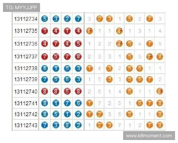 押庄龙虎投注策略指南，提升你的胜率和盈利空间